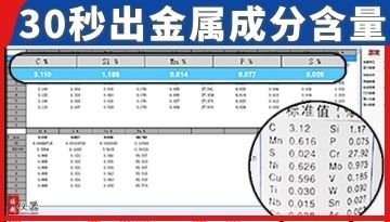 金屬分析直讀光譜儀-30秒出成分含量[博越儀器]