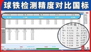 直讀光譜儀測球墨鑄鐵-精準(zhǔn)對比國標(biāo)[博越儀器]