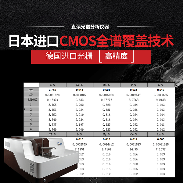 金屬光譜分析儀準確嗎