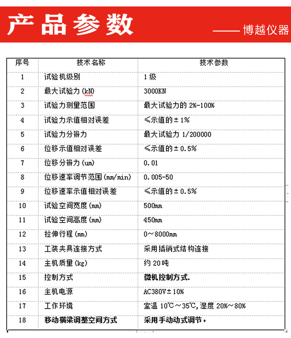 臥式拉力試驗機