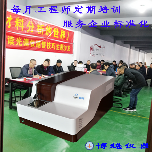 國內知名光譜分析儀廠家