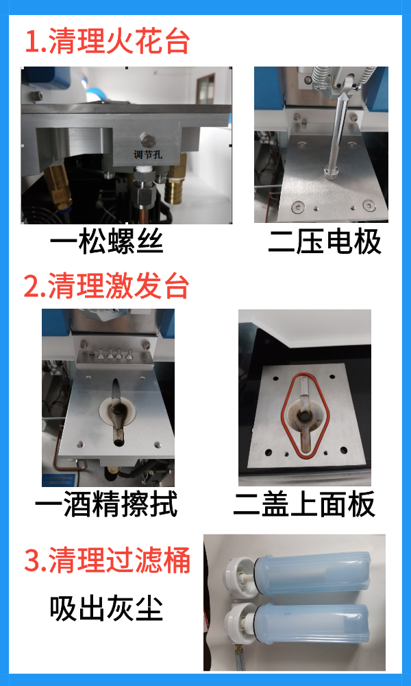 光譜分析儀的維護保養(yǎng)視圖