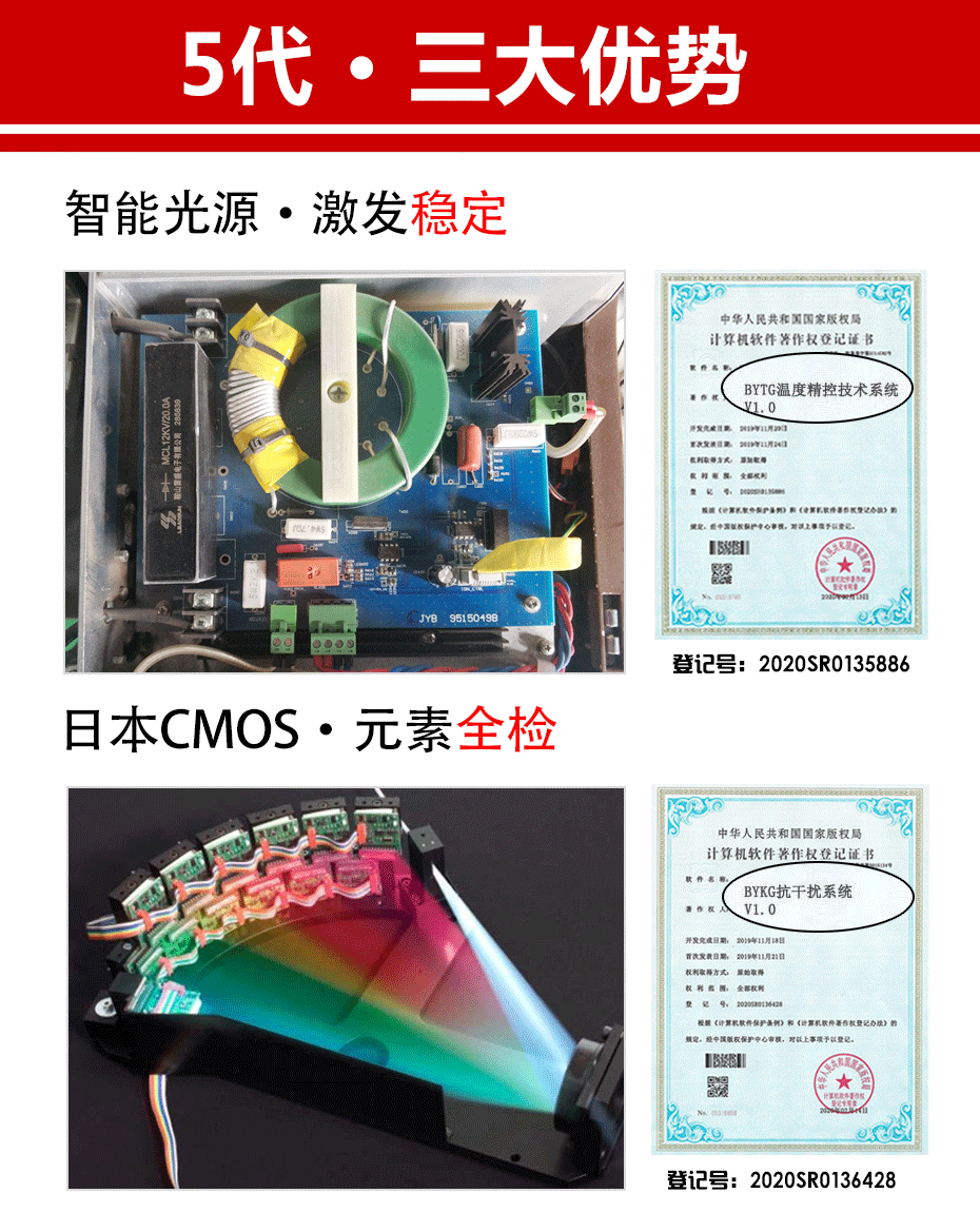 金屬光譜分析儀