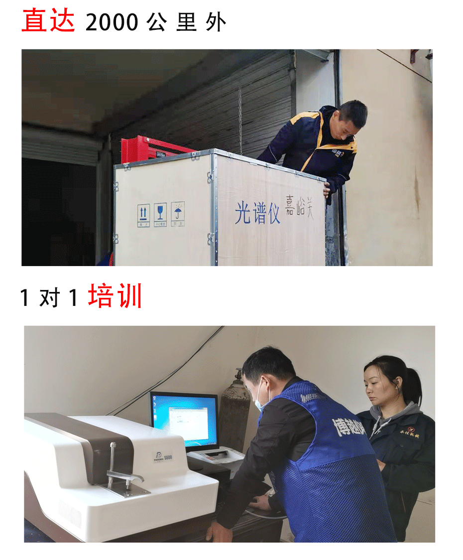 金屬光譜分析儀