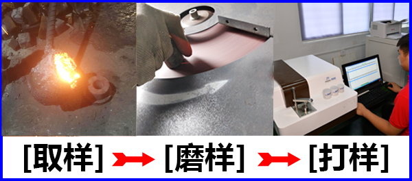 光譜分析測試儀 光譜分析測試儀