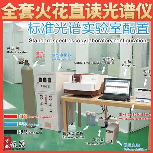 直讀光譜儀銷售價格