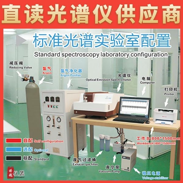 臺式直讀光譜儀供應商