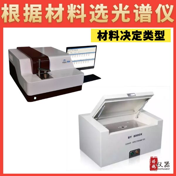 直讀光譜儀類型及優(yōu)缺點對比